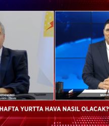 Akdeniz’de sıcaklıklar mevsim normallerinde